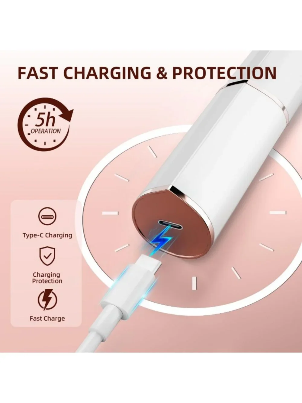 Rechargeable Facial Hair Remover for Women | LED Face Shaver with 2 Heads, USB